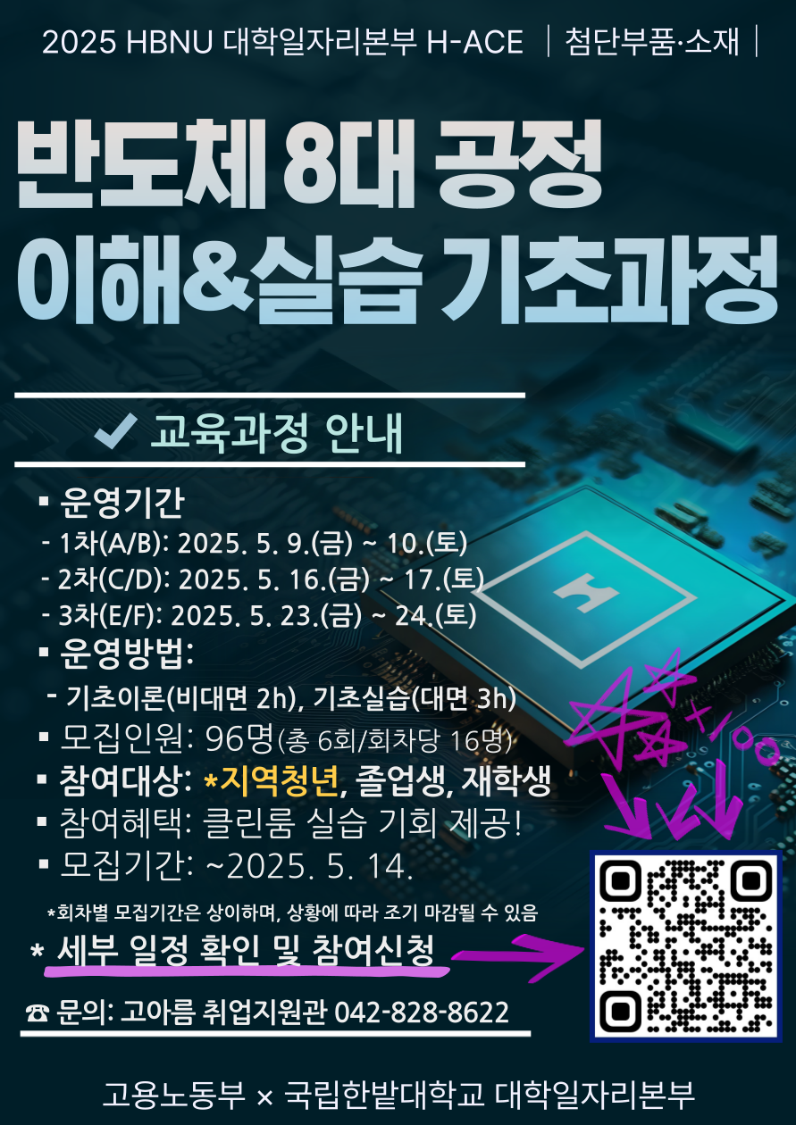 Contents image